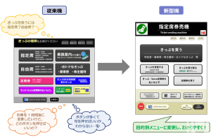 「我該按哪裡？」備受詬病的指定席售票機螢幕更新 – 交通中斷時的自助退票服務也得到了改進，以緩解售票櫃檯的擁堵